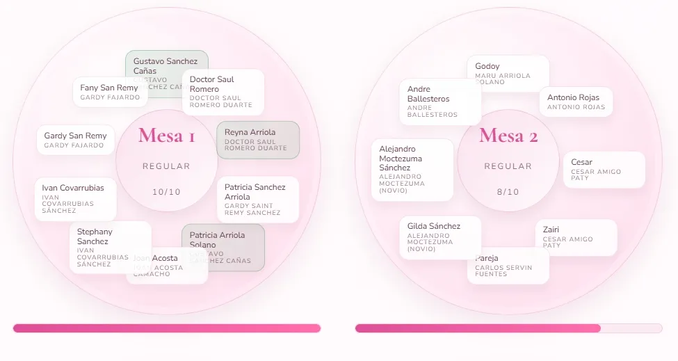 Invitaciones Digitales VIP para eventos en CDMX